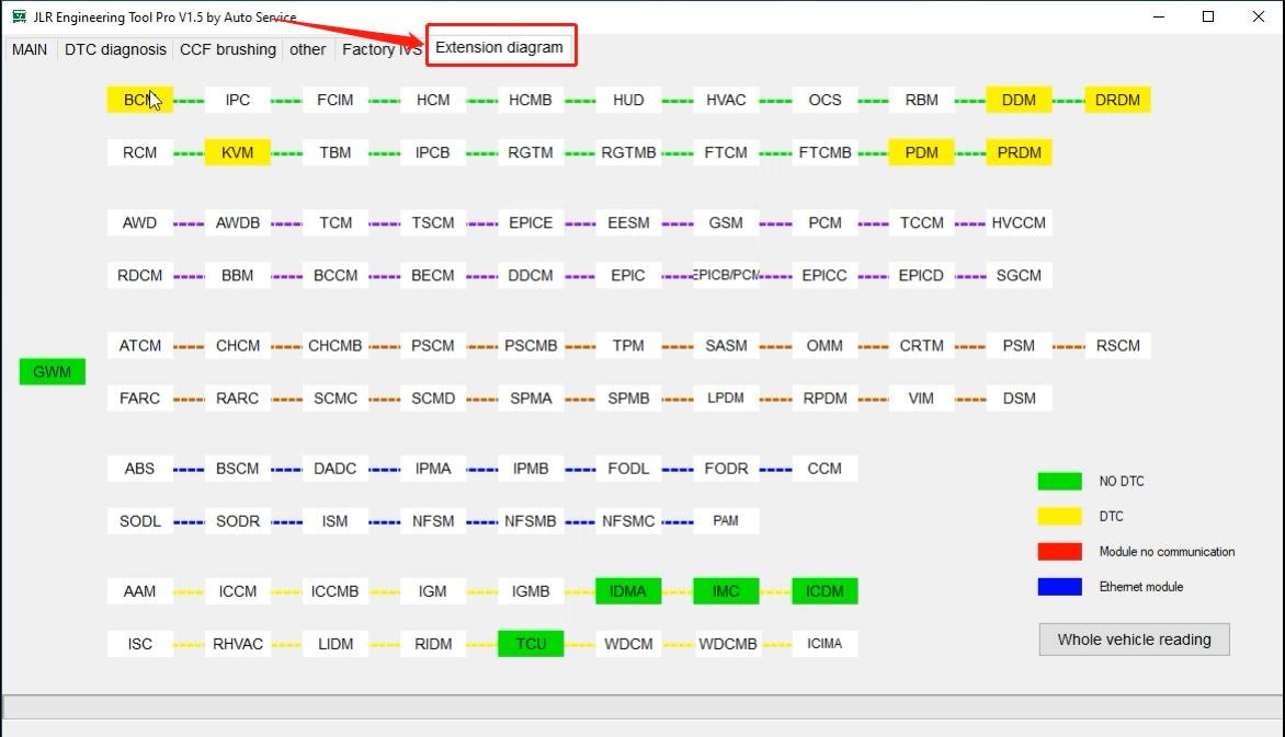 JET-PRO JLR Engineering Tool - Factory IVS — Software version and module information