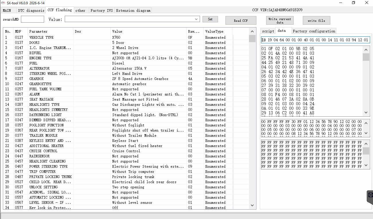 SX-TOOL V6.0.9 — DTC list — Active and permanent fault codes