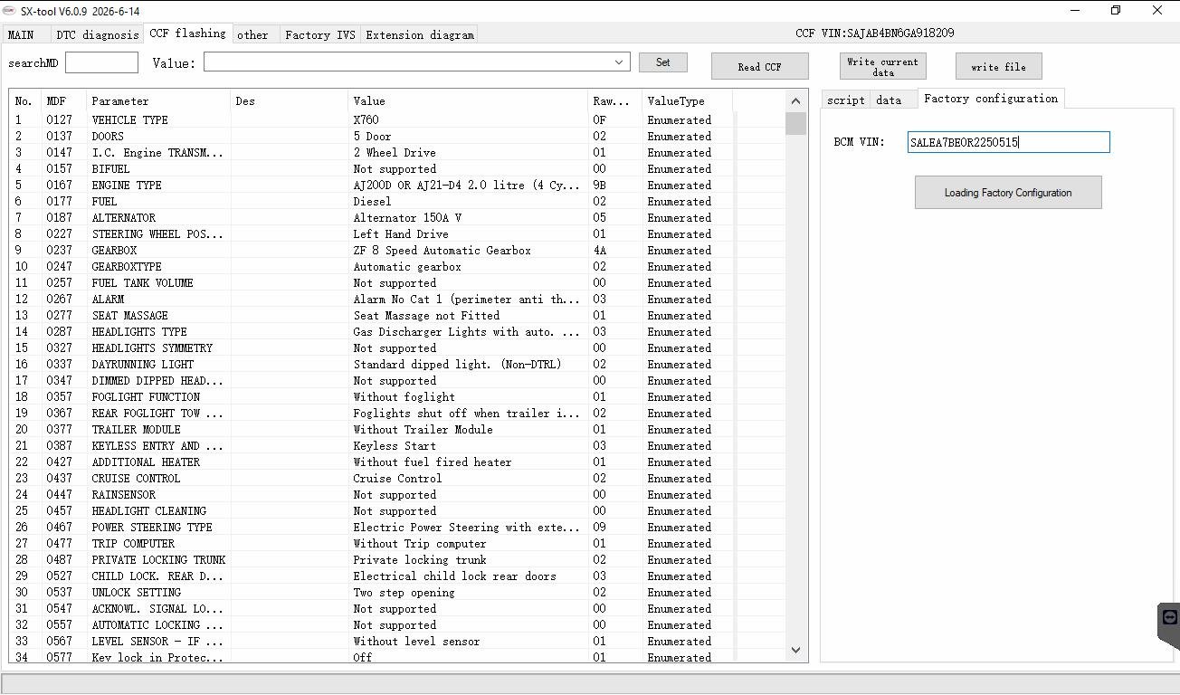 SX-TOOL V6.0.9 — DTC detail — Permanent fault code analysis