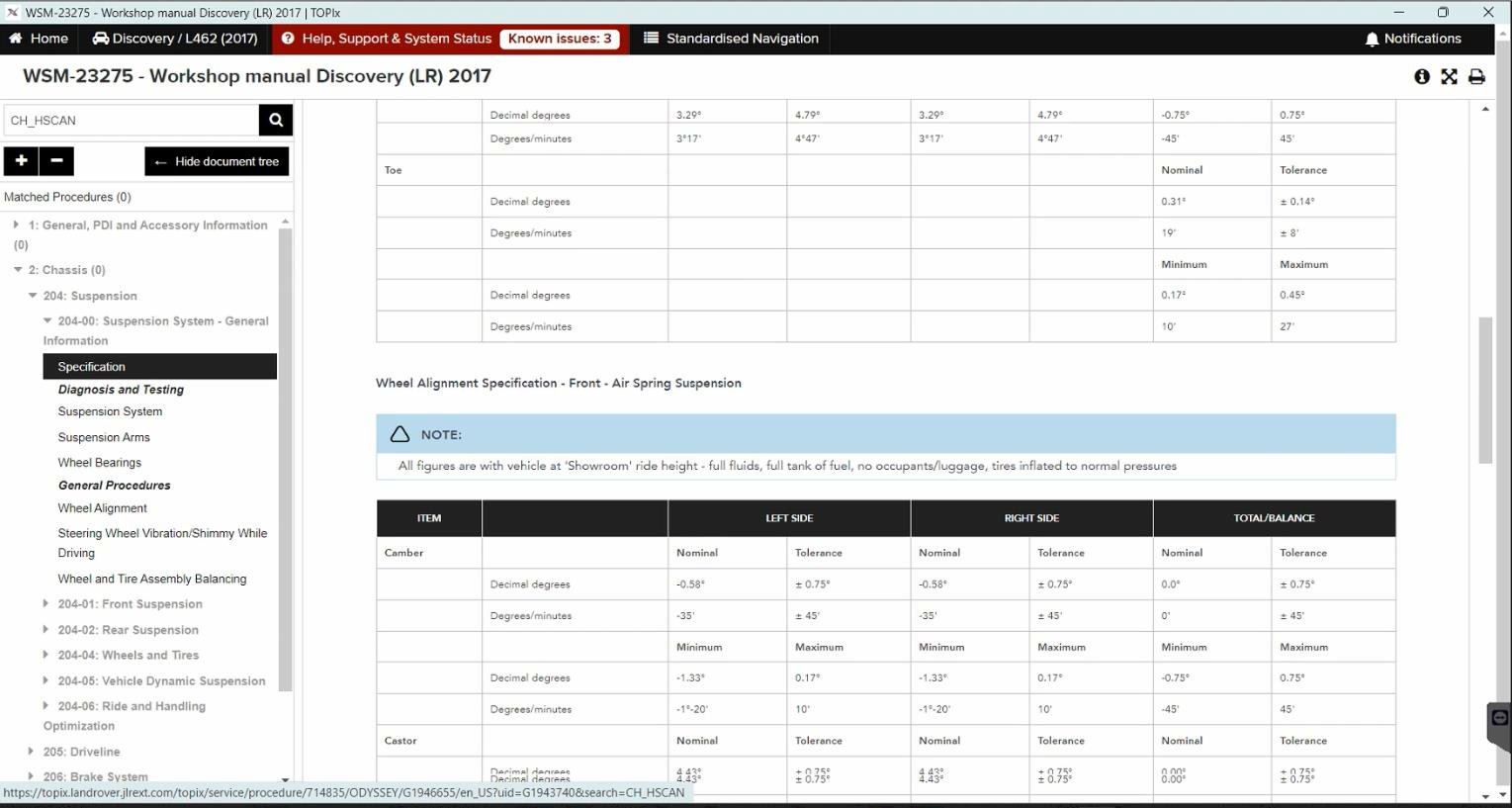TOPIx Cloud — Workshop manual — Suspension system specifications and tolerances