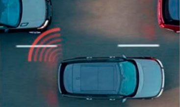 Blind Spot Assist (Blind Spot
System)