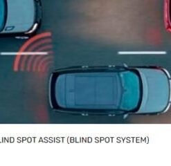 Blind Spot Assist Activation for Range Rover Evoque L551