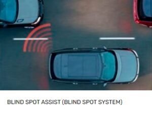 Blind Spot Assist Activation for Range Rover Evoque L551