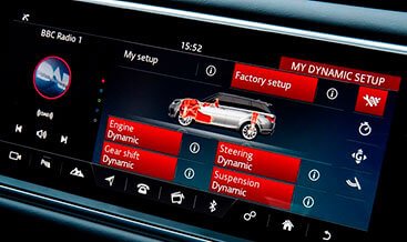Configurable Dynamic Mode