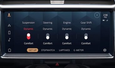 Configurable Dynamic Mode