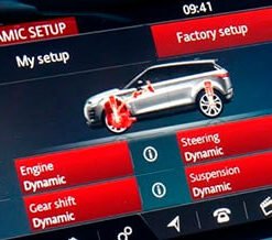 Configurable Dynamic Mode