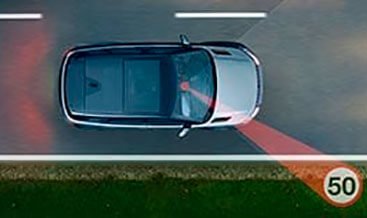 Traffic Sign Recognition and
Driver Drowsy Monitor (TSR + DDM)