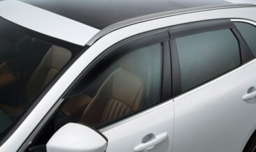 Windows global close (for USA
vehicles)