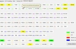 Alternative view of SX-Tool JLR Coding Programming JET Master JLR Engineering Tool