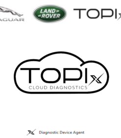JLR TOPIX Cloud Online Access